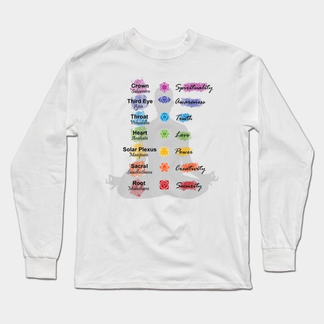 Seven Chakra Centres Healing Meditation Long Sleeve T-Shirt by Bluepress